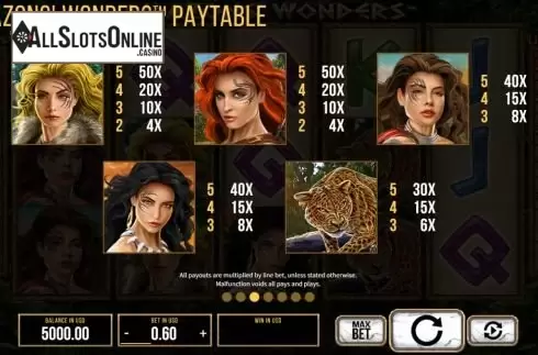 Paytable screen. Amazons Wonders from SYNOT