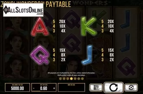 Paytable screen 2. Amazons Wonders from SYNOT