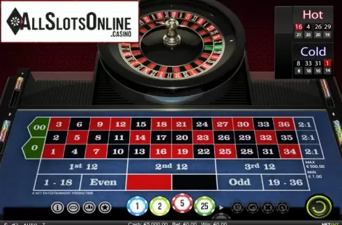Screen2. American Roulette (NetEnt) from NetEnt