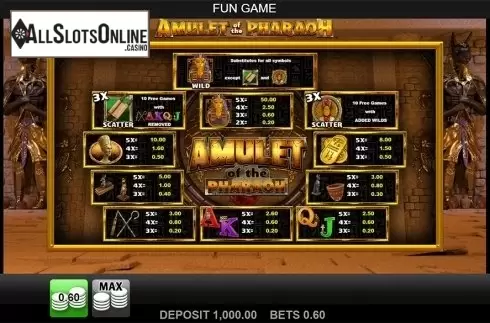 Paytable . Amulet of the Pharaoh from edict