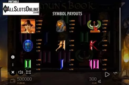 Paytable. Amuns Book HD from Zeus Play