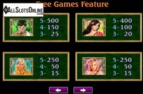 Paytable 2. Ancient Arcadia from High 5 Games