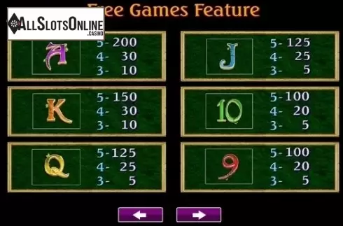 Paytable 3. Ancient Arcadia from High 5 Games