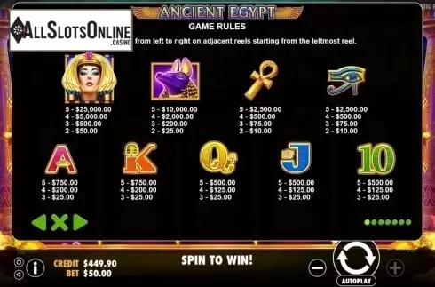 Paytable. Ancient Egypt (Pragmatic) from Pragmatic Play