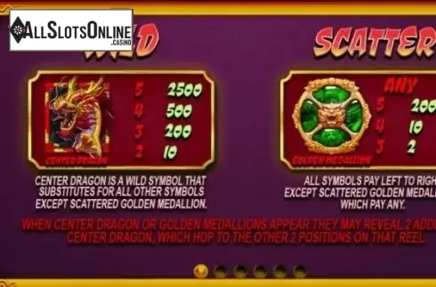 Paytable 1. Ancient Gods from RTG