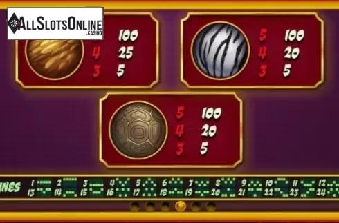 Paytable 4. Ancient Gods from RTG