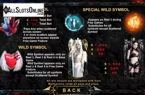 Paytable 2. Angels & Demons from SimplePlay