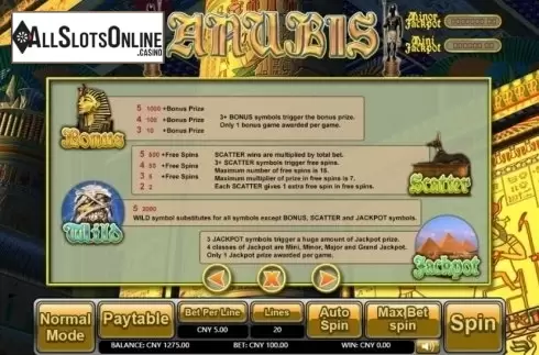 Symbols. Anubis (Aiwin Games) from Aiwin Games