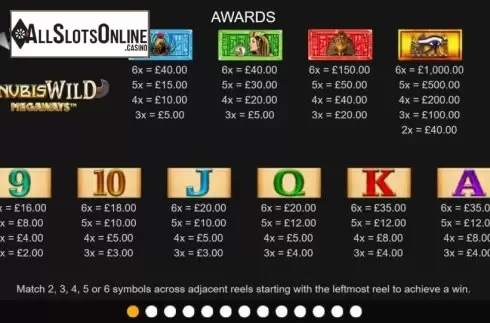 Paytable. Anubis Wild Megaways from Inspired Gaming