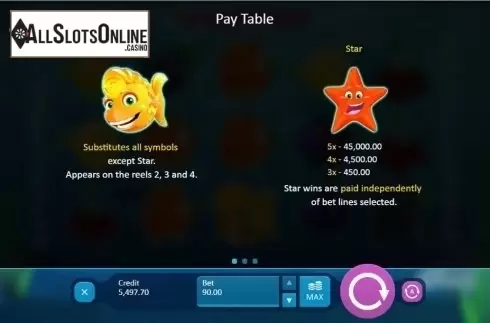 Paytable 1. Aquarium from Playson