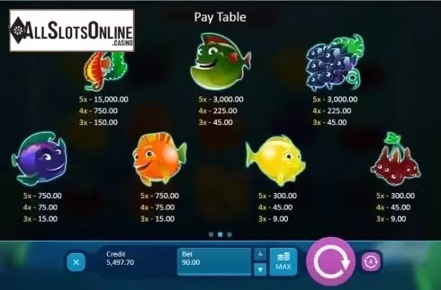 Paytable 2. Aquarium from Playson