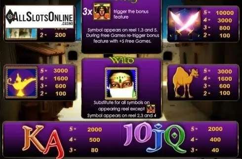 Win screen 3. Arabian Dream from Zeus Play
