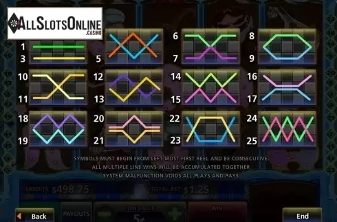 Paytable 2. Arabian Oasis from MultiSlot