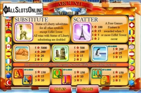 Paytable screen. Around the World (Arrows Edge) from Arrows Edge
