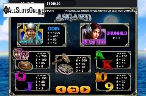 Paytable . Asgard (GMW) from GMW