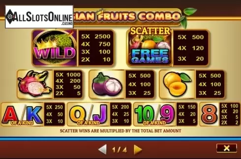 Symbols. Asian Fruit Combo from Givme Games