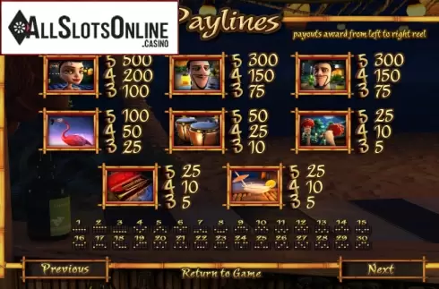 Paytable 1. At the Copa from Betsoft