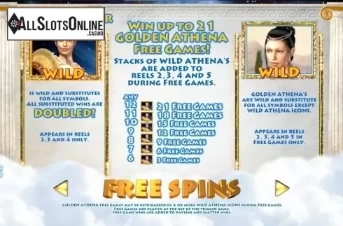 Paytable 1. Athena from TOP TREND GAMING