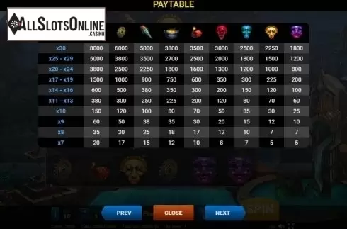 Paytable 1. Atlantis (Evoplay) from Evoplay Entertainment