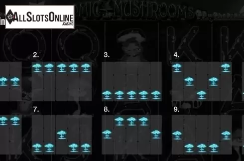 Paytable 1. Atomic Mushrooms from Thunderspin