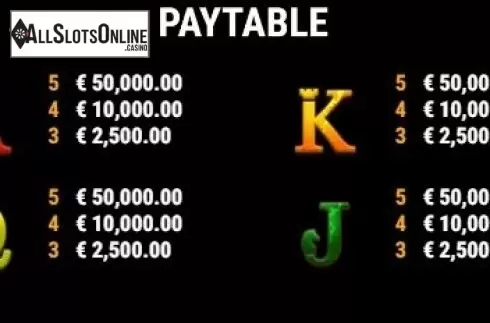 Paytable 2. Aura of Jupiter from Gamomat