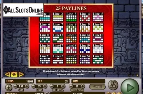 Paytable 3. Aztlan's Gold from Habanero