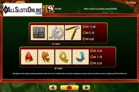 Paytable 2. Bruce Lee Dragon's Tale from WMS