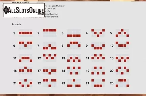 Paytable 3. Babak's Quest from Maverick