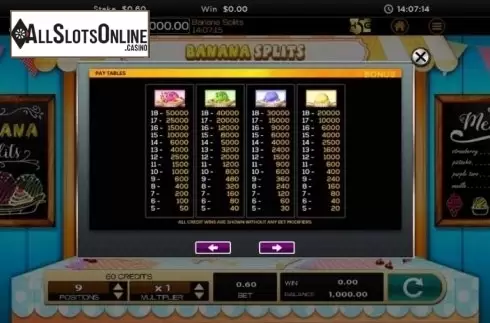 Pay table 1. Banana Splits from High 5 Games