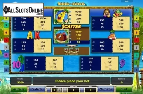 Paytable. Bananas Go Bahamas from Others