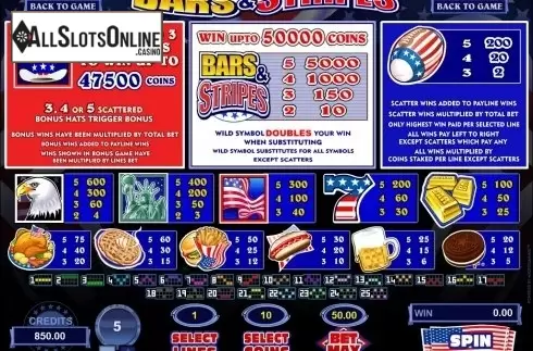 Paytable. Bars and Stripes from Microgaming