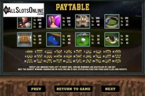 Paytable 1. Baseball from GamePlay