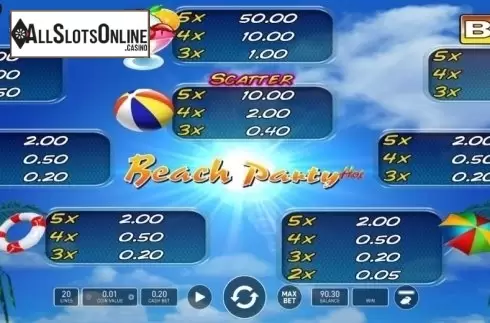 Paytable. Beach Party Hot from Wazdan