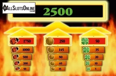 Big win screen. Beat The Devil HD from Merkur