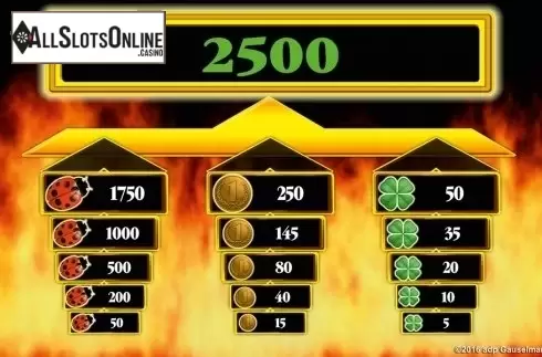 Paytable 1. Beat The Devil HD from Merkur