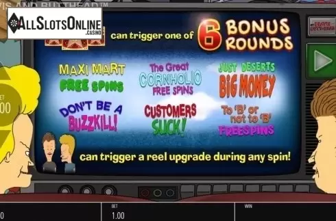 Start Screen. Beavis & Butt-Head from Blueprint