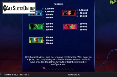Paytable 1. Beetlejuice Megaways from Barcrest