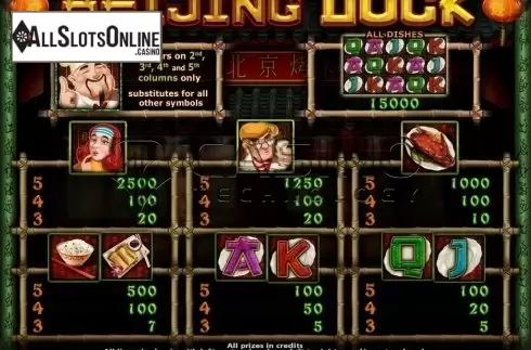 Screen4. Beijing Duck from Casino Technology