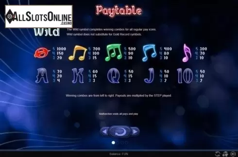 Paytable. Better Sound from Espresso Games