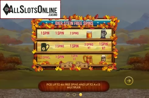 Game features. Bier Fest from Genesis