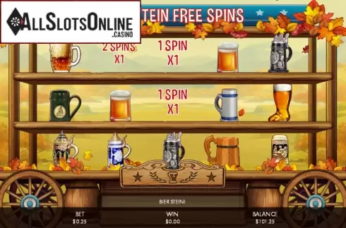 Free spins. Bier Fest from Genesis