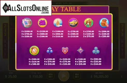 Symbols. Big Apple (KA Gaming) from KA Gaming