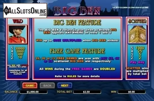Screen2. Big Ben from Aristocrat