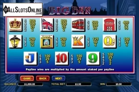 Screen3. Big Ben from Aristocrat