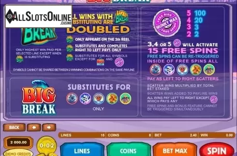 Screen2. Big Break from Microgaming
