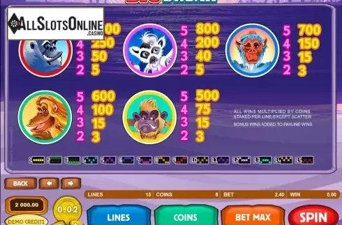 Screen4. Big Break from Microgaming