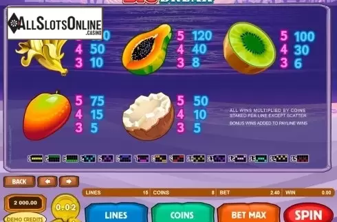 Screen5. Big Break from Microgaming