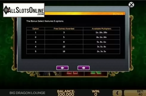 Paytable 2. Big Dragon Lounge from High 5 Games
