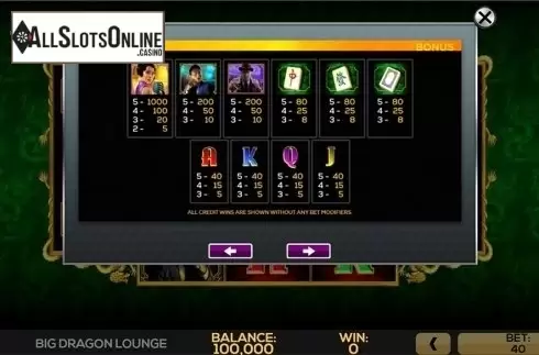 Paytable 4. Big Dragon Lounge from High 5 Games