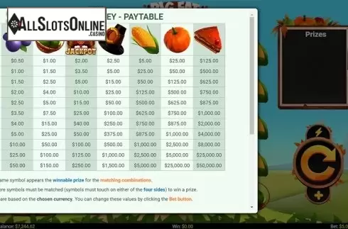 Paytable . Big Fat Turkey from Mobilots